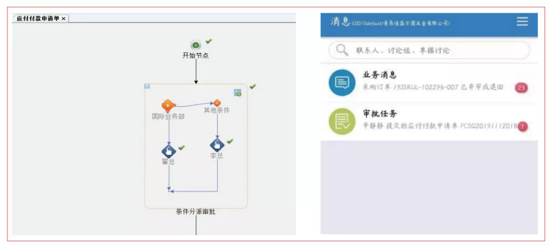 用友看U8+如何灵活应对五金行业的“善变”