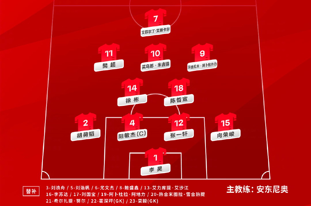 足球廣播app（CCTV5直播U19國足征戰亞洲杯預選賽+天下足球，APP轉梅西出戰法甲）