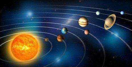 太阳是如何形成的?为什么八大行星会围绕黄道面运动?