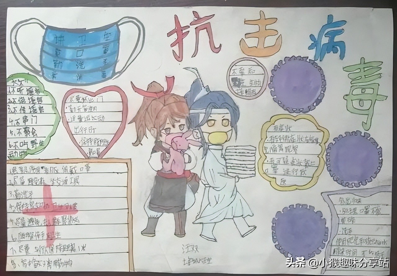"抗击疫情"主题手抄报大全,新颖创意,简单好画