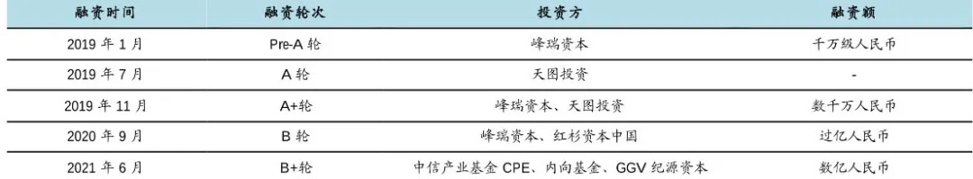 主打3秒即能溶于冰！一文分析一包三顿半里的「经营哲学」