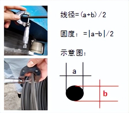 紧固件生产工艺 第1季--材料改制