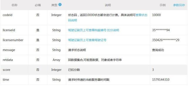 如何查詢駕駛證 機動車扣分記錄？