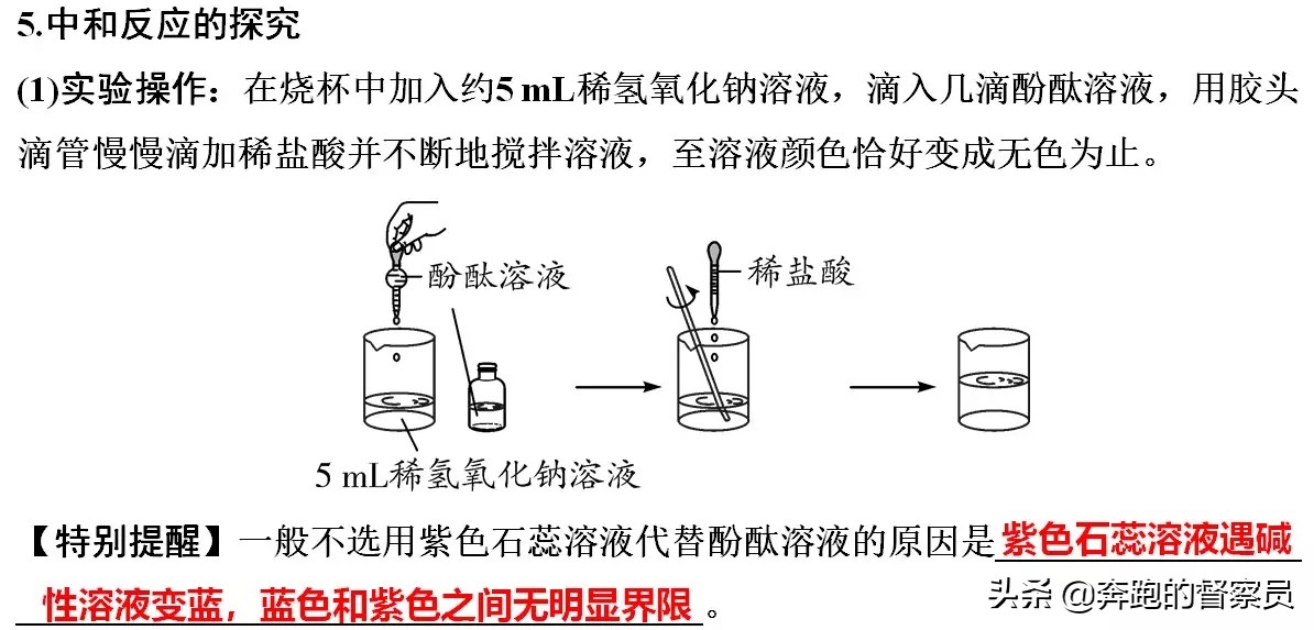 初中化学｜第十单元五大考点知识点归纳与总结，预习或复习必备