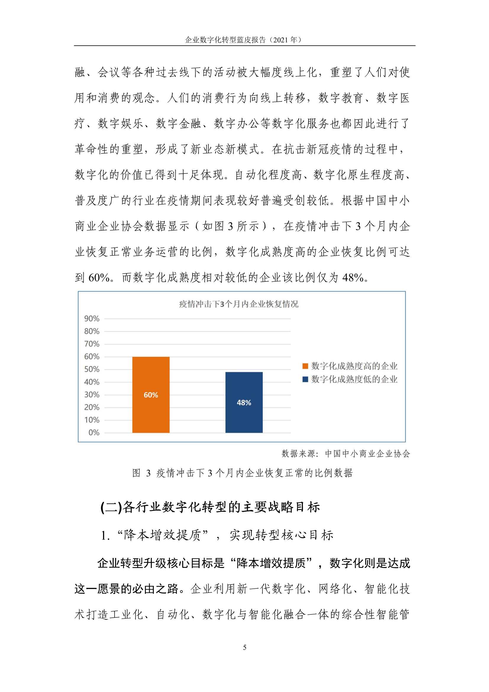 企业数字化转型蓝皮报告：新IT赋能实体经济低碳绿色转型