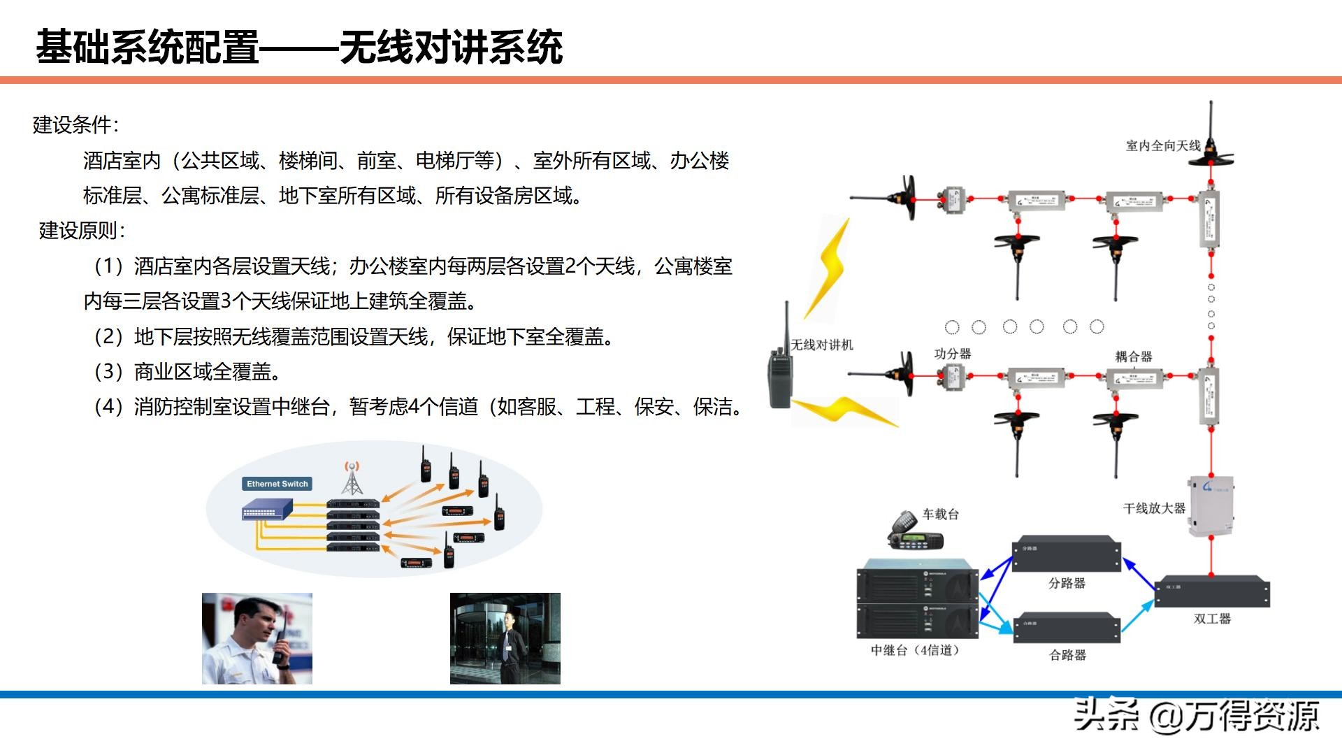 商业综合体智能化设计方案：项目理解、设计依据、目标、系统规划