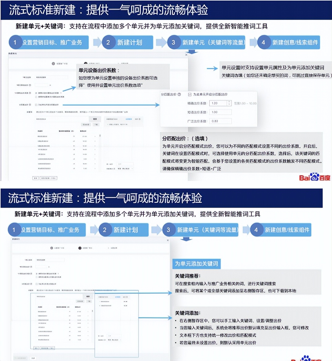 百度競價平臺操作手冊