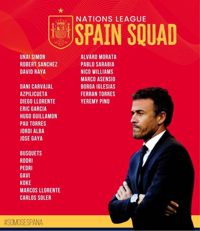 西班牙有几支球队(西班牙队25人大名单：阿笑费兰在列，德赫亚落选)