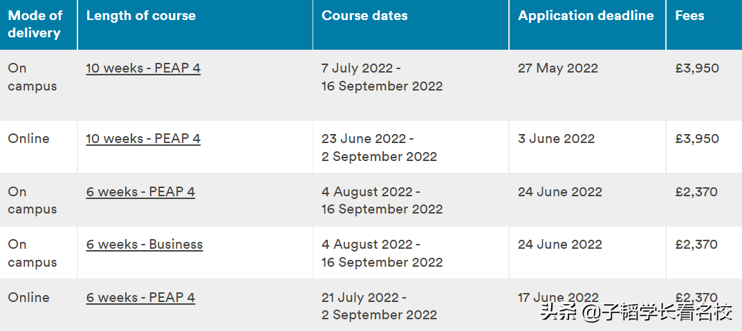 壕无人性，英国语言班真的太贵了