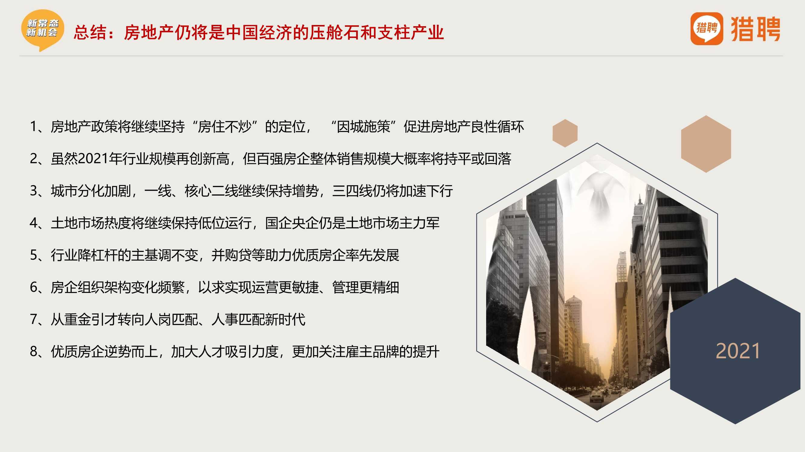 2021年度地产中高端人才报告（猎聘）