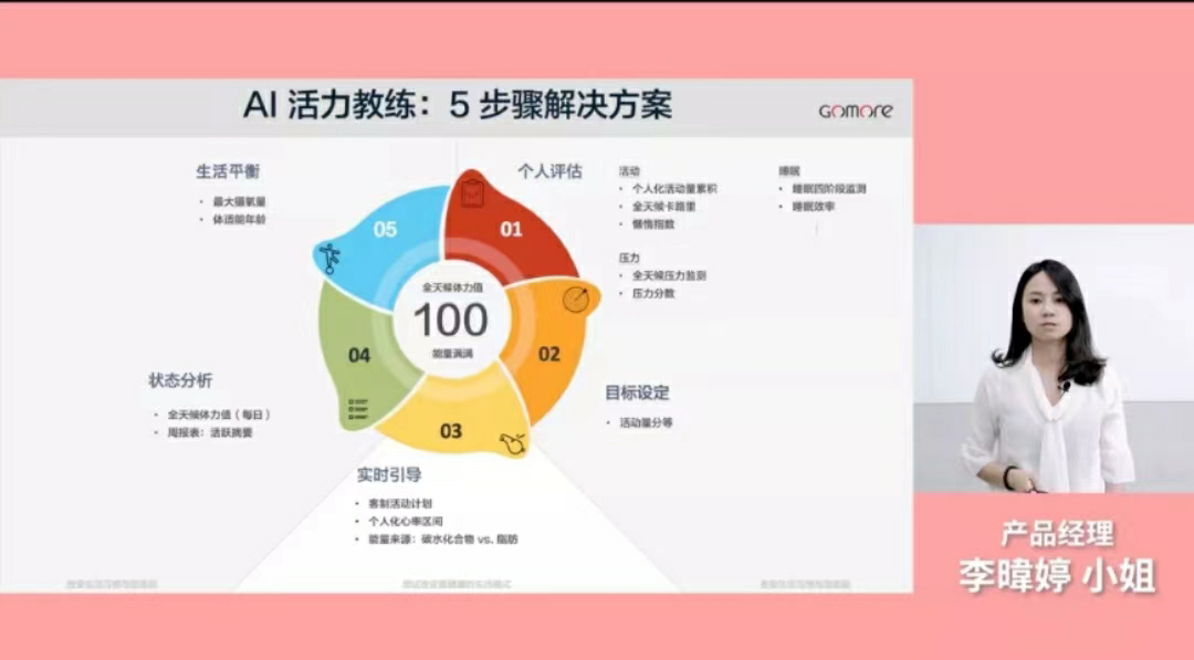 元宇宙健身，究竟是游戏还是运动？