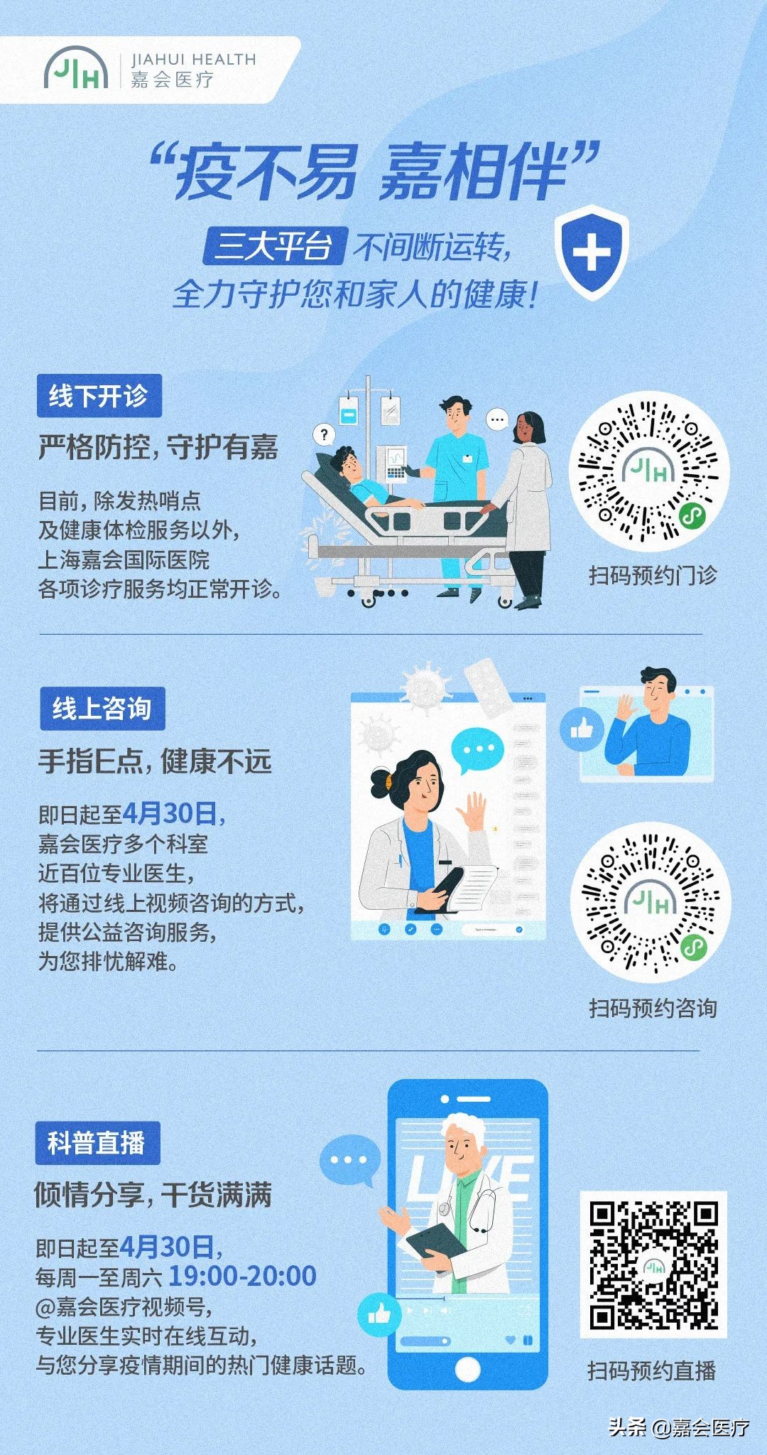 嘉会医疗招聘岗位（9组数字）