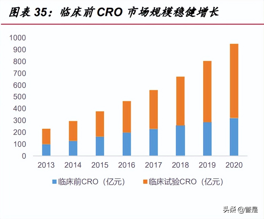 华测检测研究报告：产能扩张与管理效率提升共驱公司成长