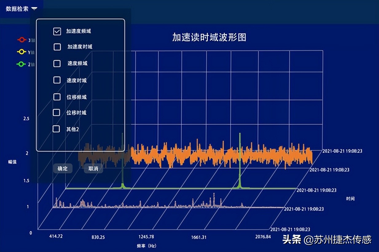 给机器人做“心电图”让智能设备更智慧