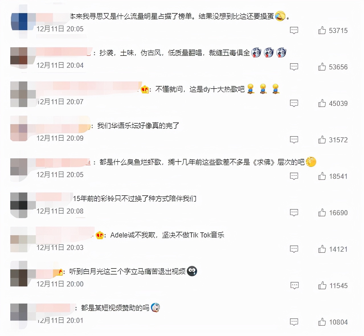 抖音神曲击败腾讯音乐“帝国”，听众们该高兴吗？