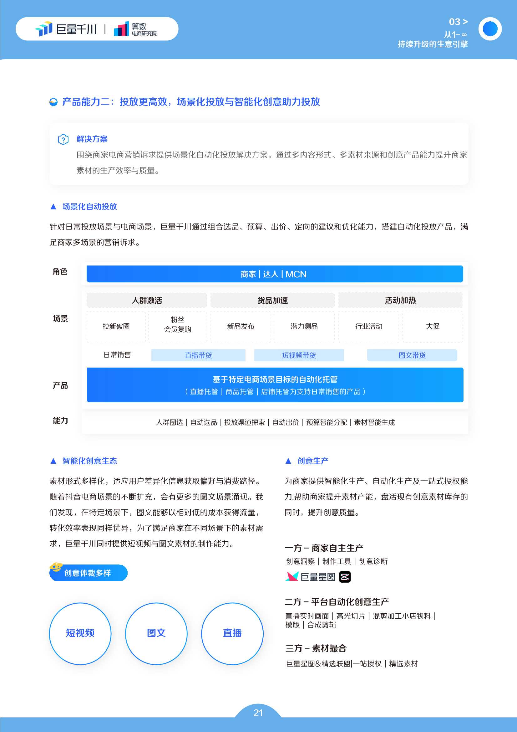 巨量千川2022发展白皮书