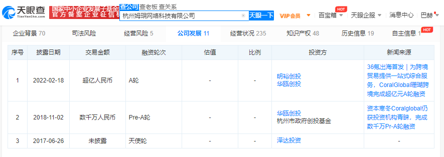 行业总融资超71.5亿元，资本联动出海，珊瑚跨境没有护城河？