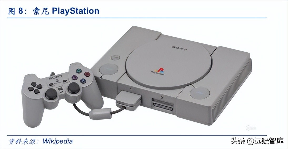 最先进的生产力：由特斯拉机器人回溯智能交互硬件50年发展史