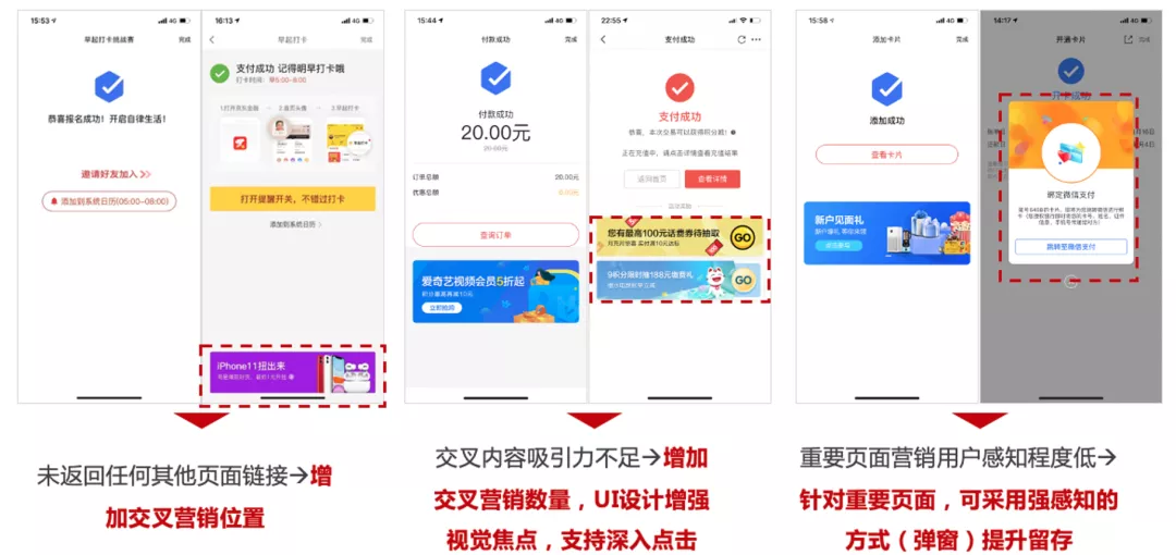 深入探讨交叉营销