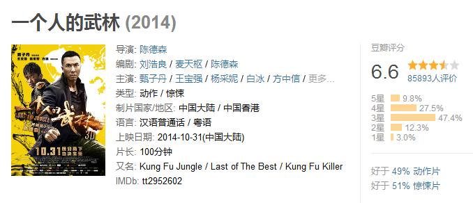 《一个人的武林》为什么成了“烂片”？三刷电影后，我找到了答案