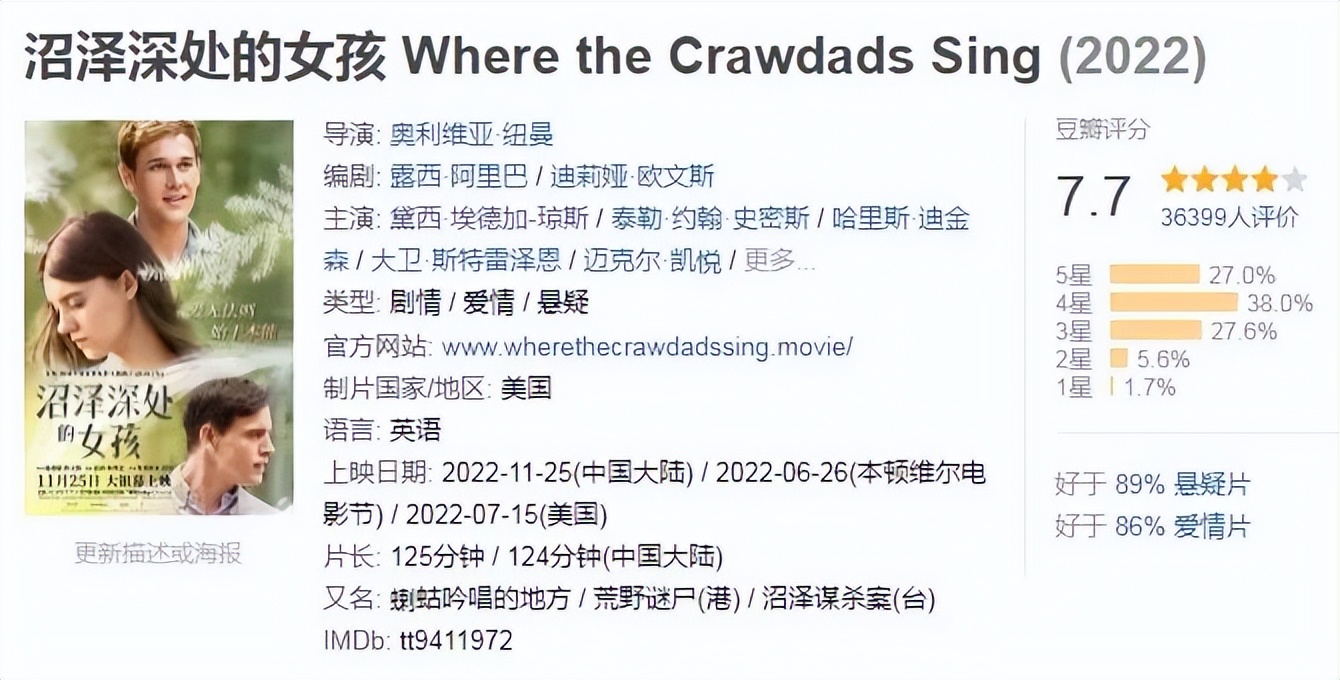 最新电影2022年上映的大片（最新电影2022年上映的大片大陆）-第6张图片-昕阳网