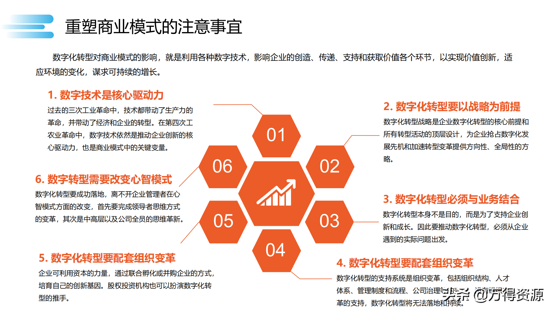 读书笔记《数字化转型》数字化转型规划和具体落地的方法，干货