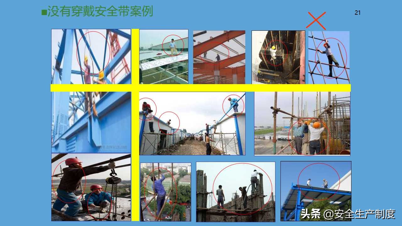 高处作业安全讲解培训（81页）