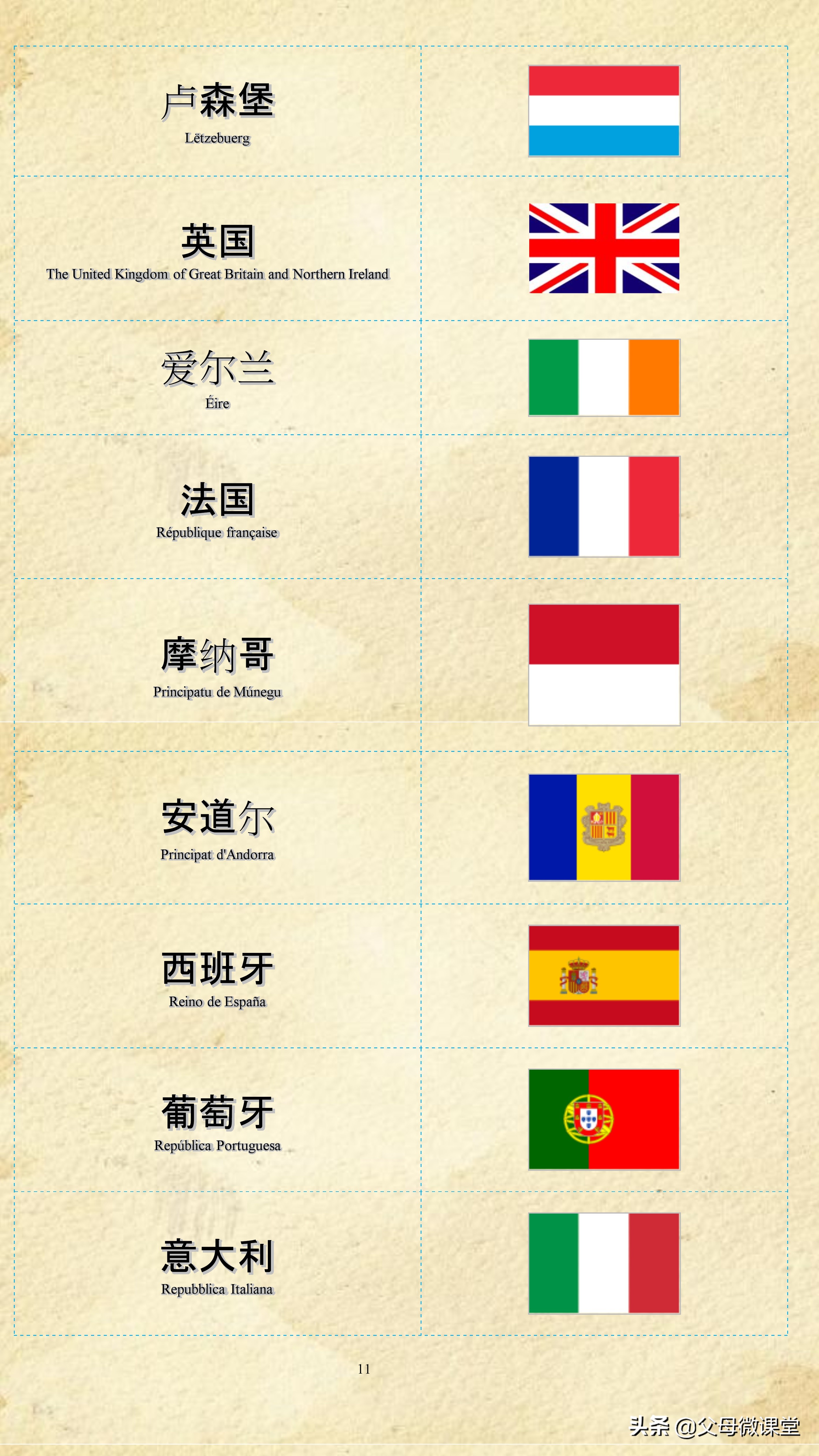 奥运会各国的标志有哪些(世界各国各地区国旗大全(建议收藏))