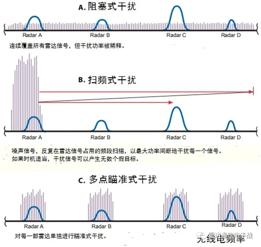 真能扯！外媒：佩洛西窜台中国试图拦截其专机，但以失败告终？