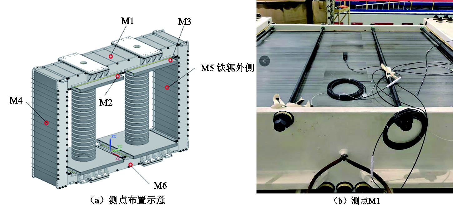 特高压并联电抗器振动噪声危害大，西北工大学者提出降噪优化措施