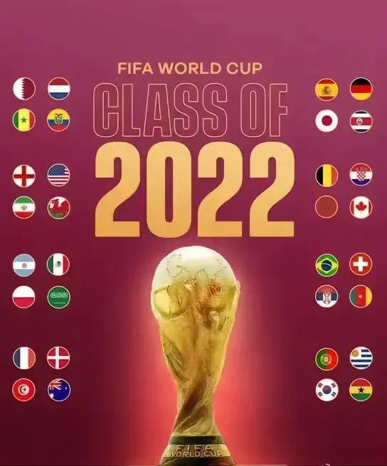 世界杯2022赛程表中国队男足(2022卡塔尔世界杯赛程时间表)