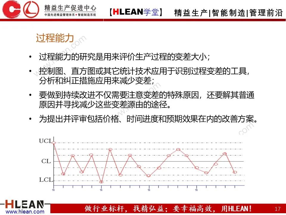 「精益学堂」PE 杰出制程工程师的培养