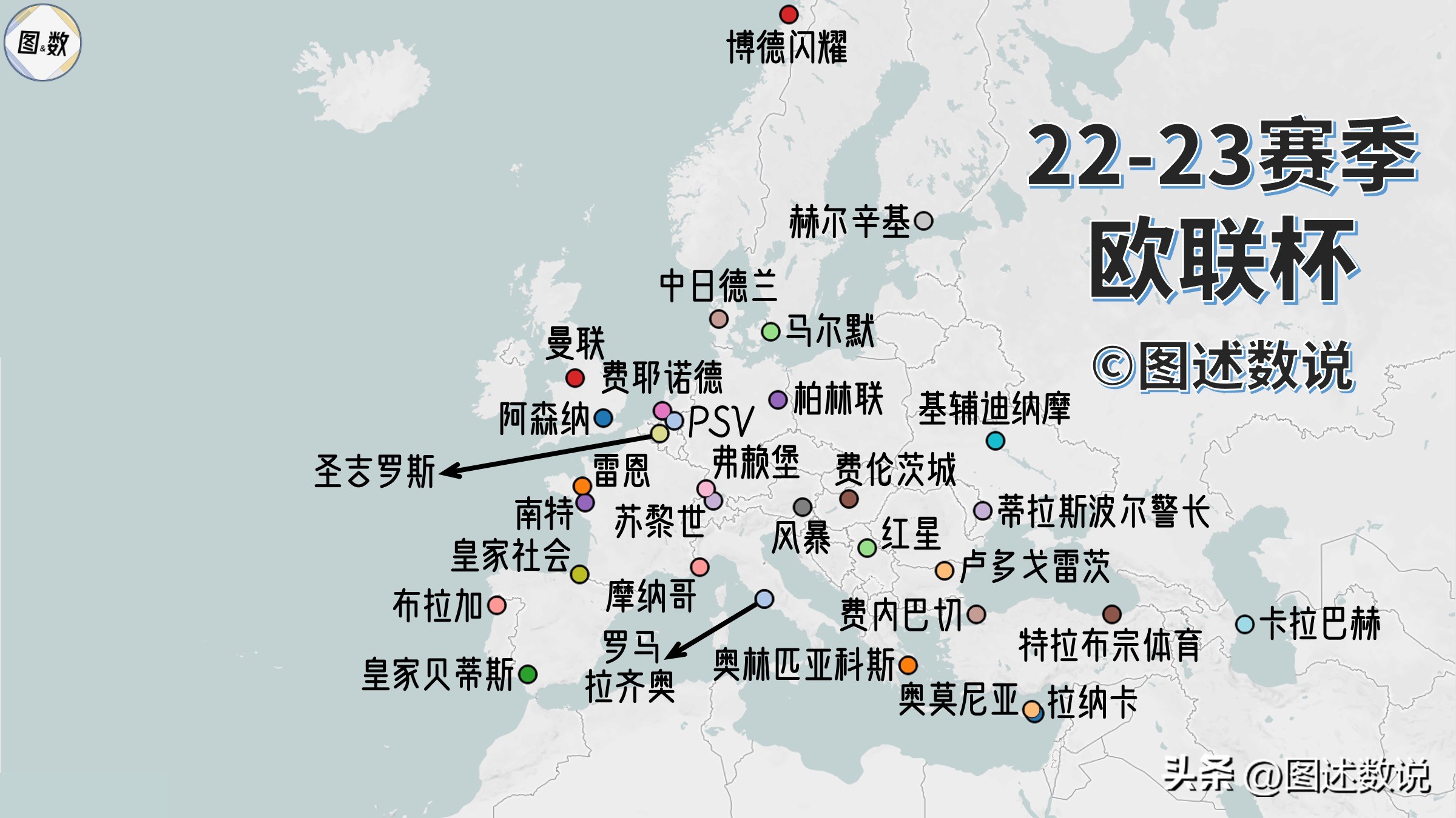 2021欧洲杯场地及赛程表(22-23赛季的欧联杯地理：西欧与中欧)