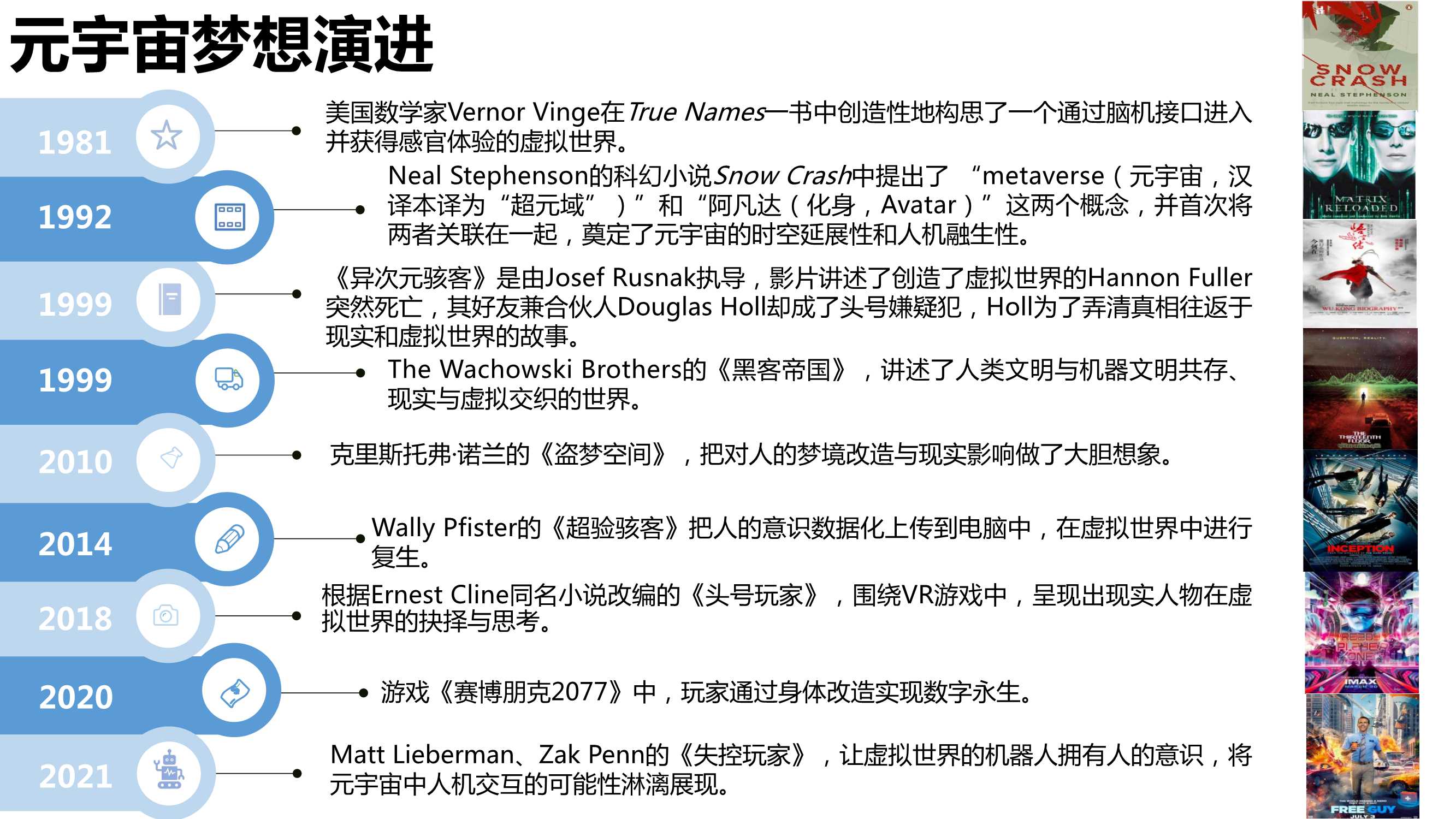 《元宇宙发展研究报告2.0》清华大学2022版