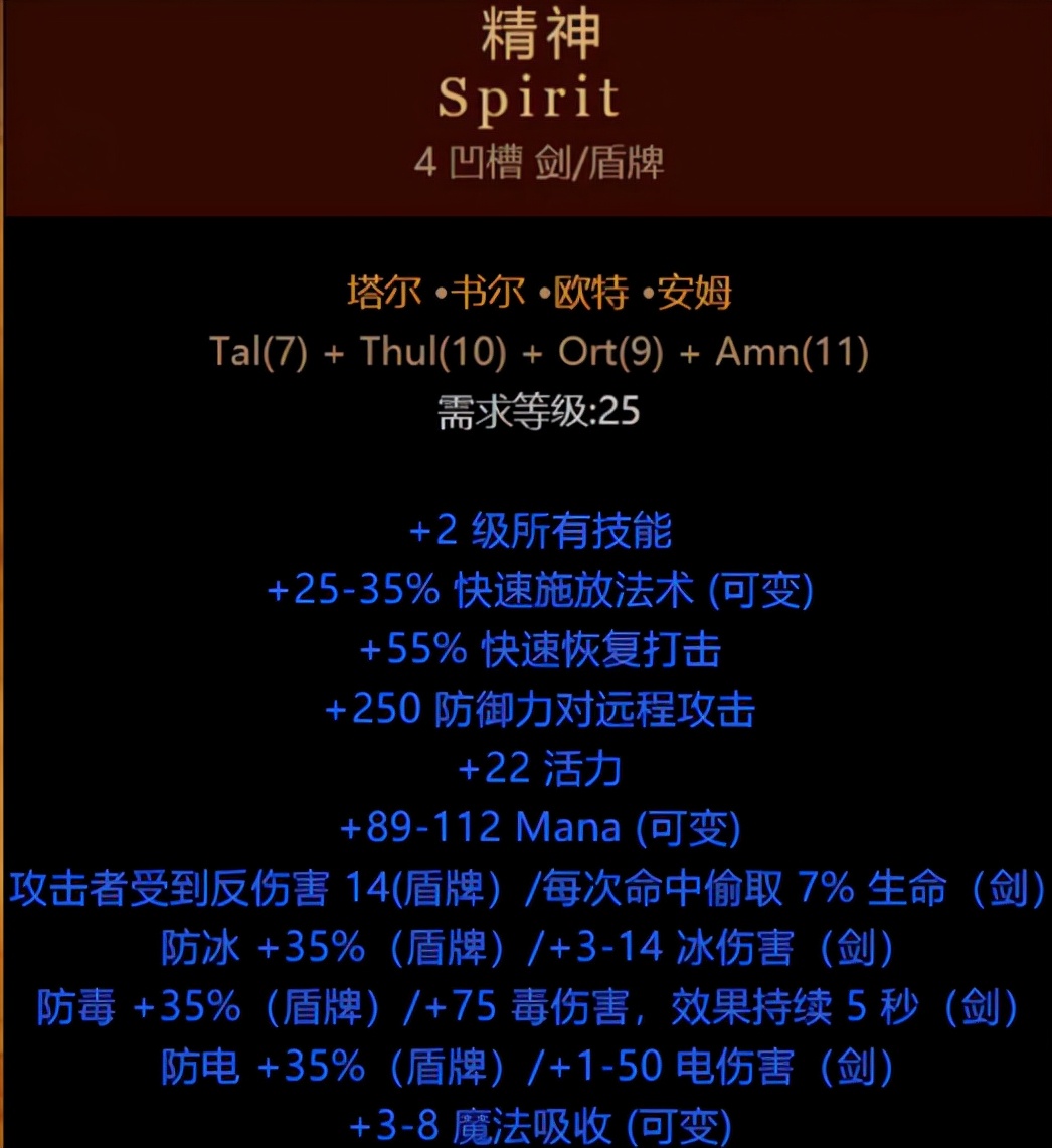 精神第四个极力推荐的就是眼光了,底材四孔长柄武器(矛叉之类不能做哦