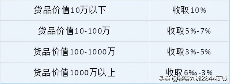 打造全国首家、“多边”易货商城！2844首次召开线上招商大会