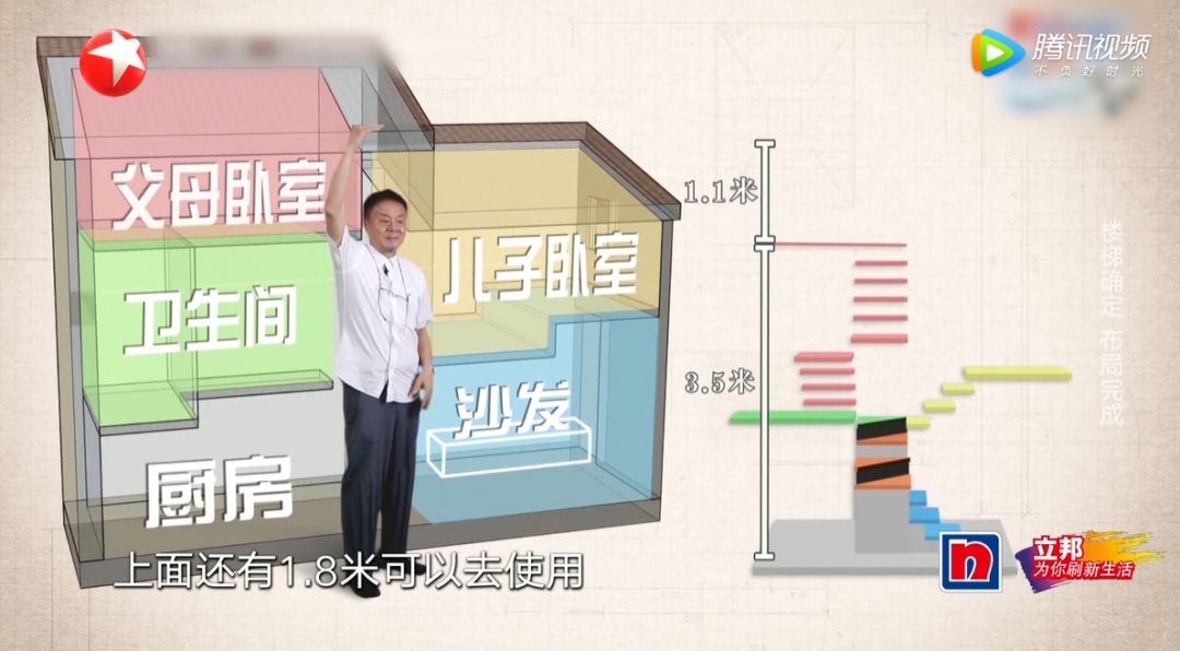 梦改最小户型，11㎡四口之家，爆改出小洋房模样，邻居：酸了