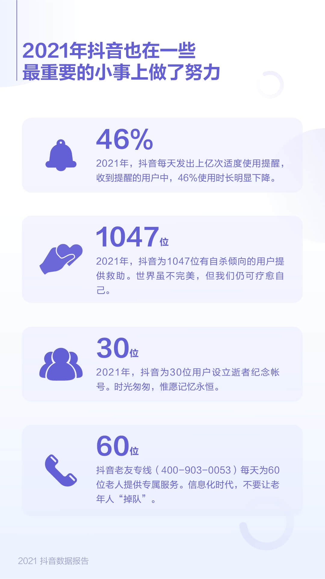 抖音发布2021数据报告，高校公开课直播观看时长超145万小时