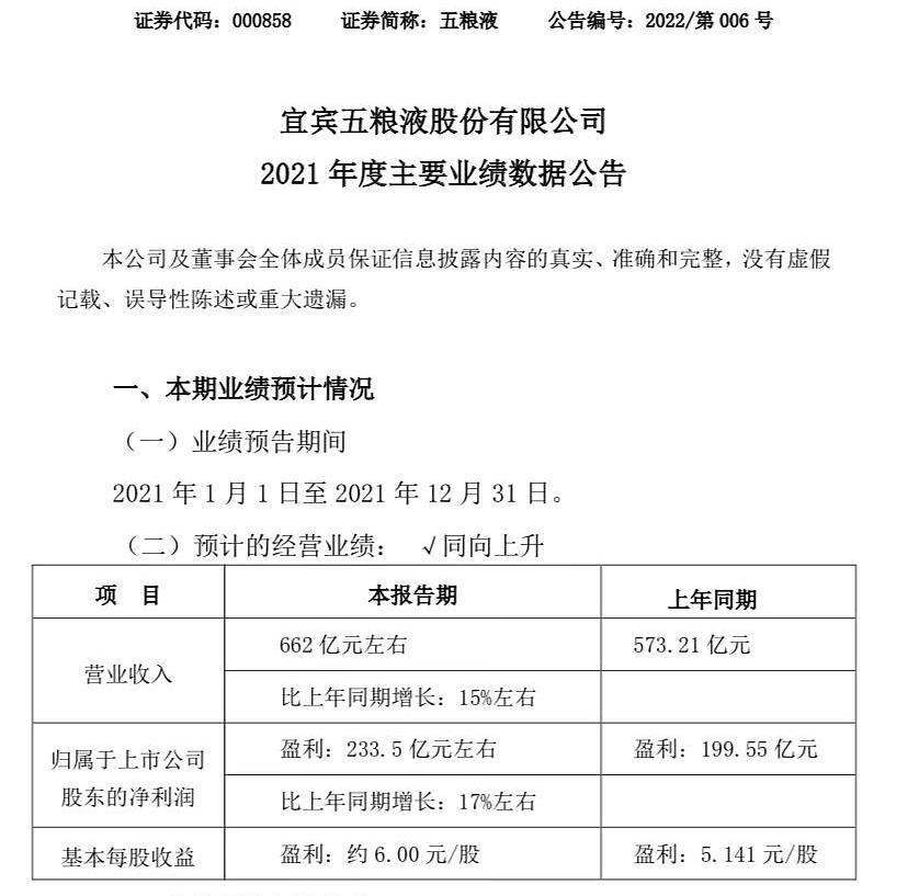 进入曾从钦时代的五粮液，为何“跌跌不休”？