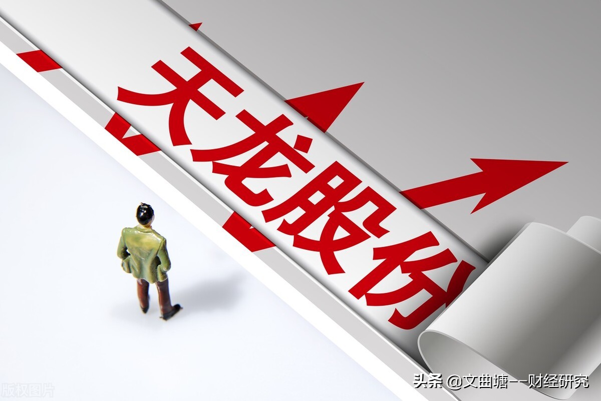 A股：上证指数和热点个股分析