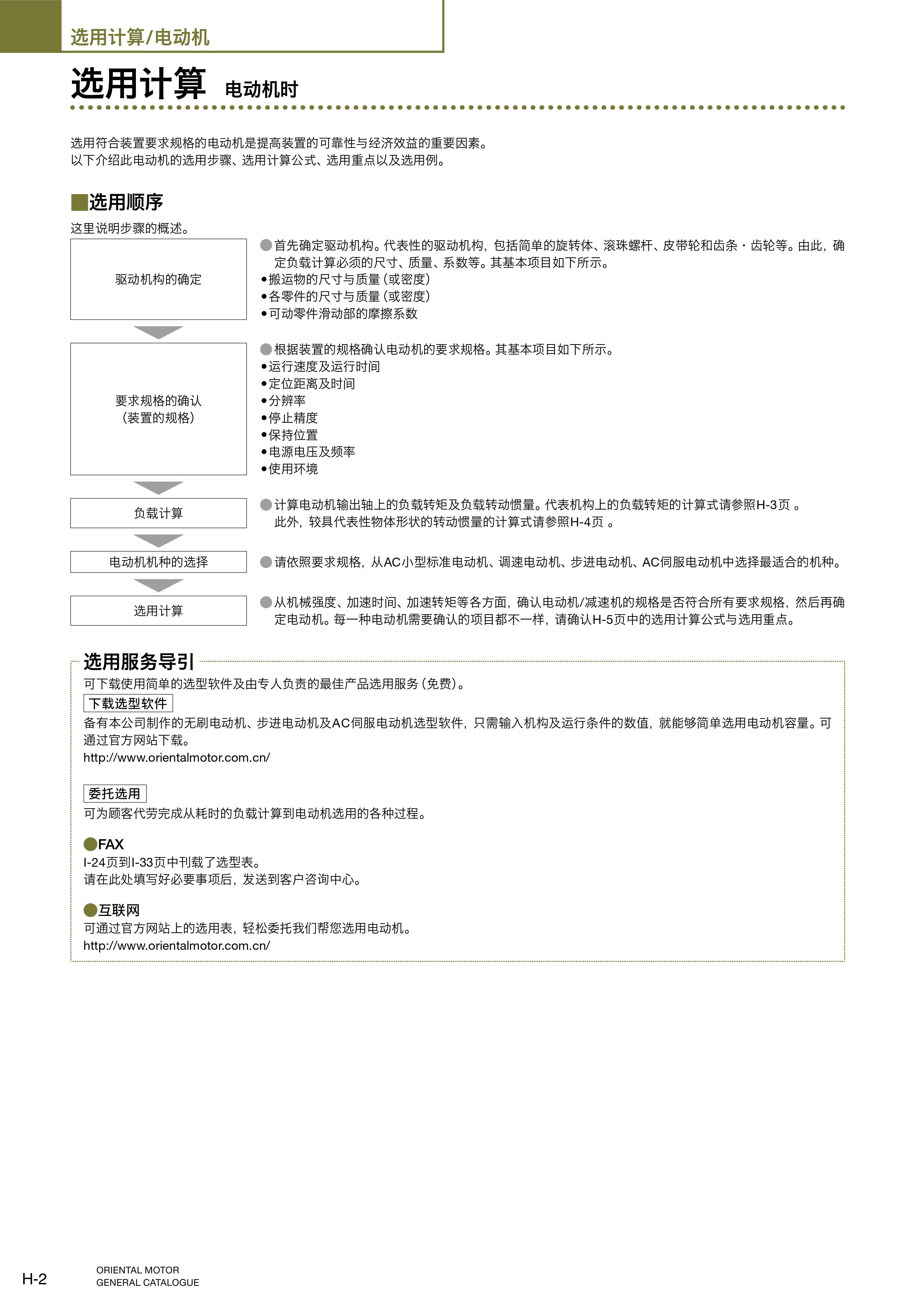 电机的选型计算 东方马达 114php网