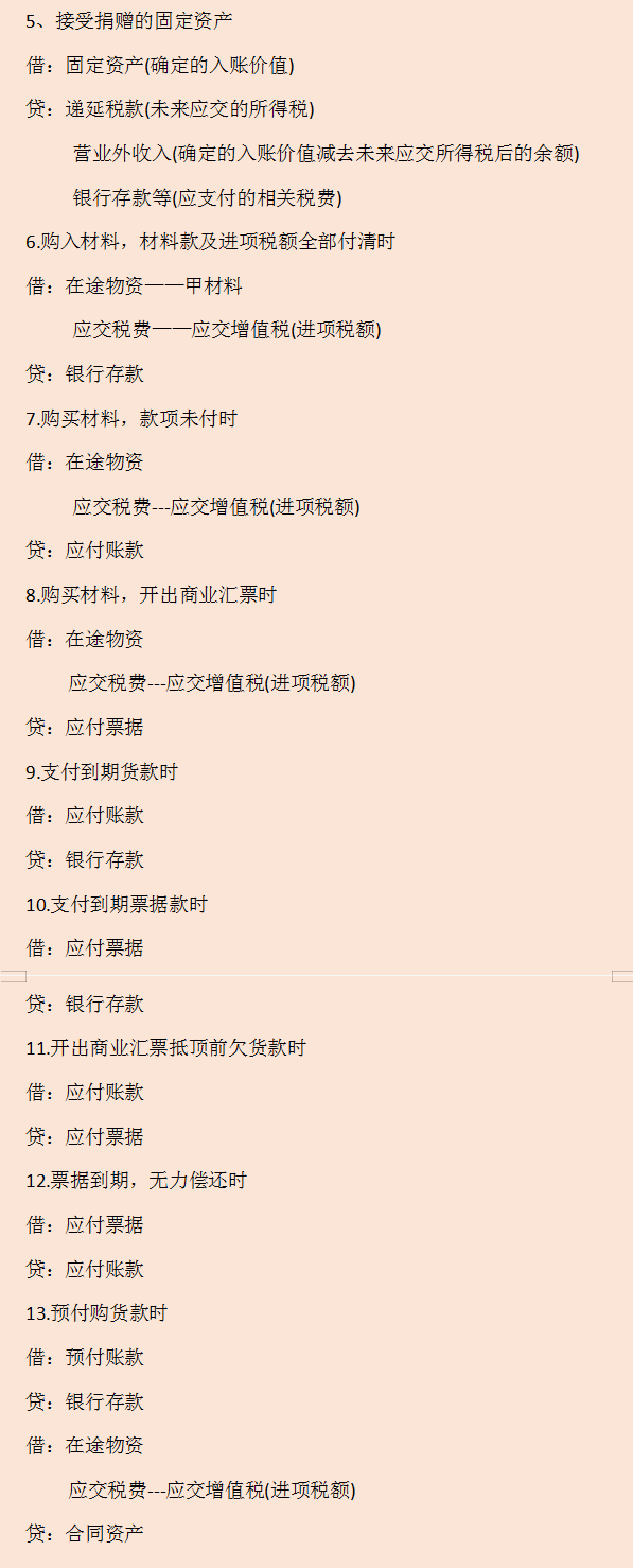 制造业会计，转正月薪1.5W，有五险一金，多亏了制造业会计实操