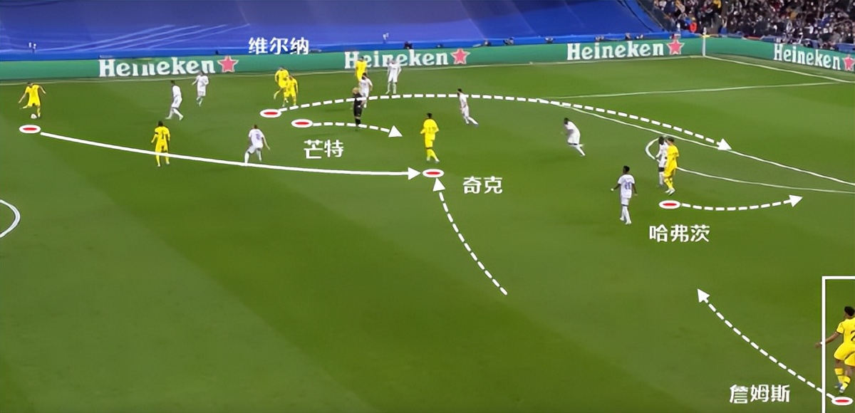 2022欧冠几年一届（欧冠变天源于5换人新规：逆转局有了第2季，决赛比的是防守）