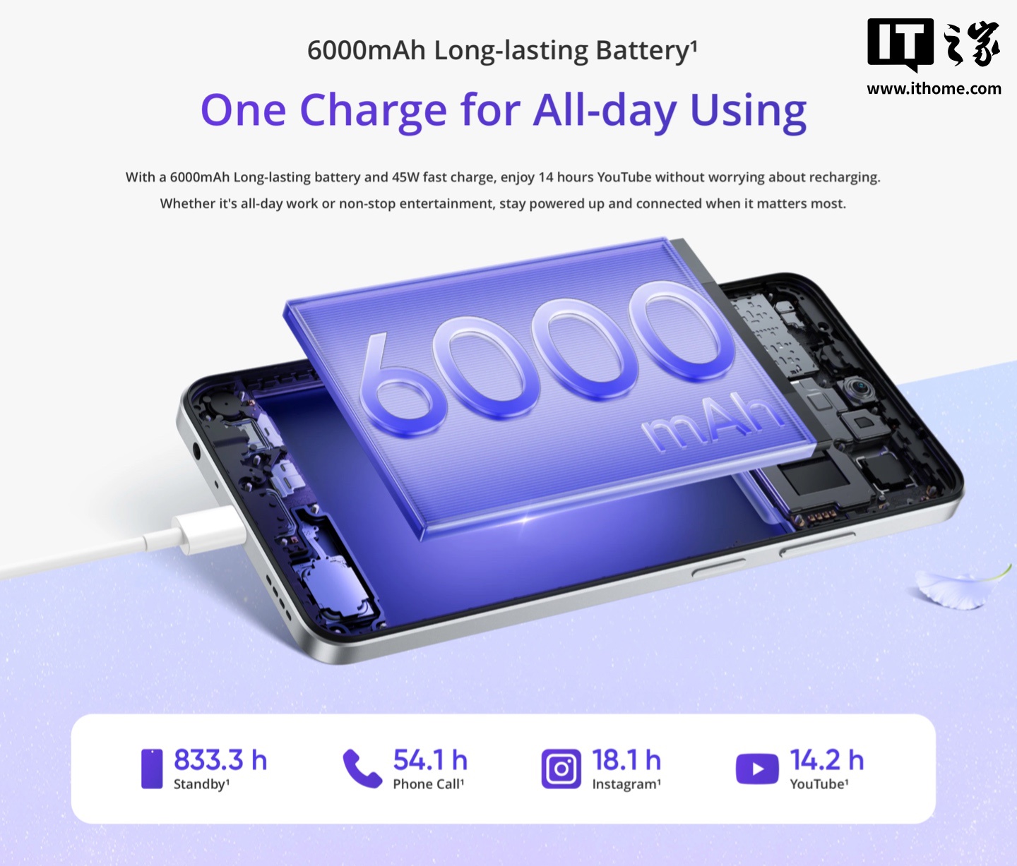 realme C75 5G手机海外发布，配备天玑6300芯片
