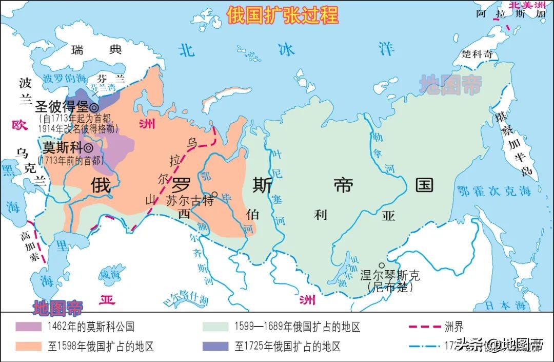 世界各国的建国时间(沙俄、苏俄、苏联、俄罗斯，有什么区别？)