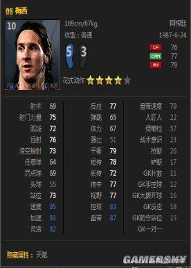 梅西满分(梅西历年FIFA评分，数据下滑的他仍是最强的)