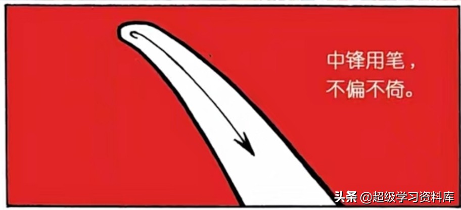 高中语文：作文如何拿到50分以上？一语点醒梦中人，建议收藏
