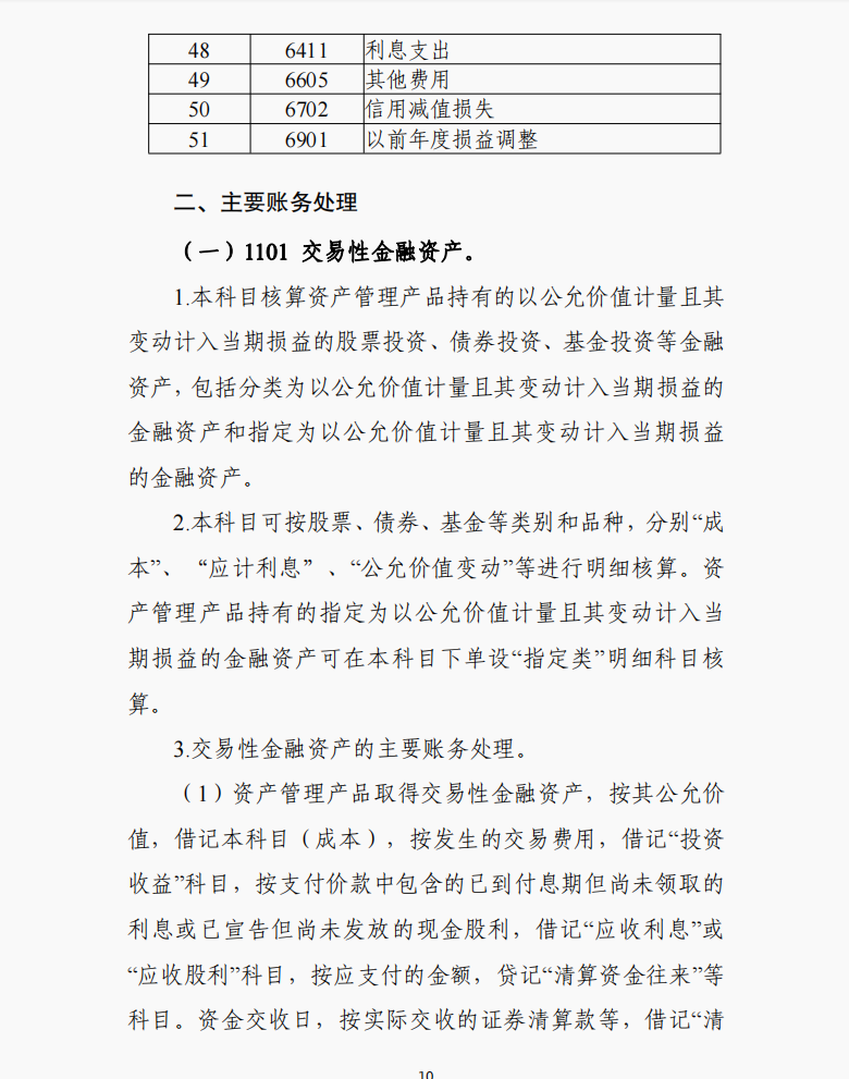 从7月起，采用2022年资产管理产品的会计科目和账务处理，收藏