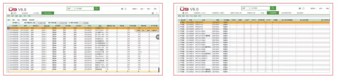 金羚风扇 数据驱动生产力提升