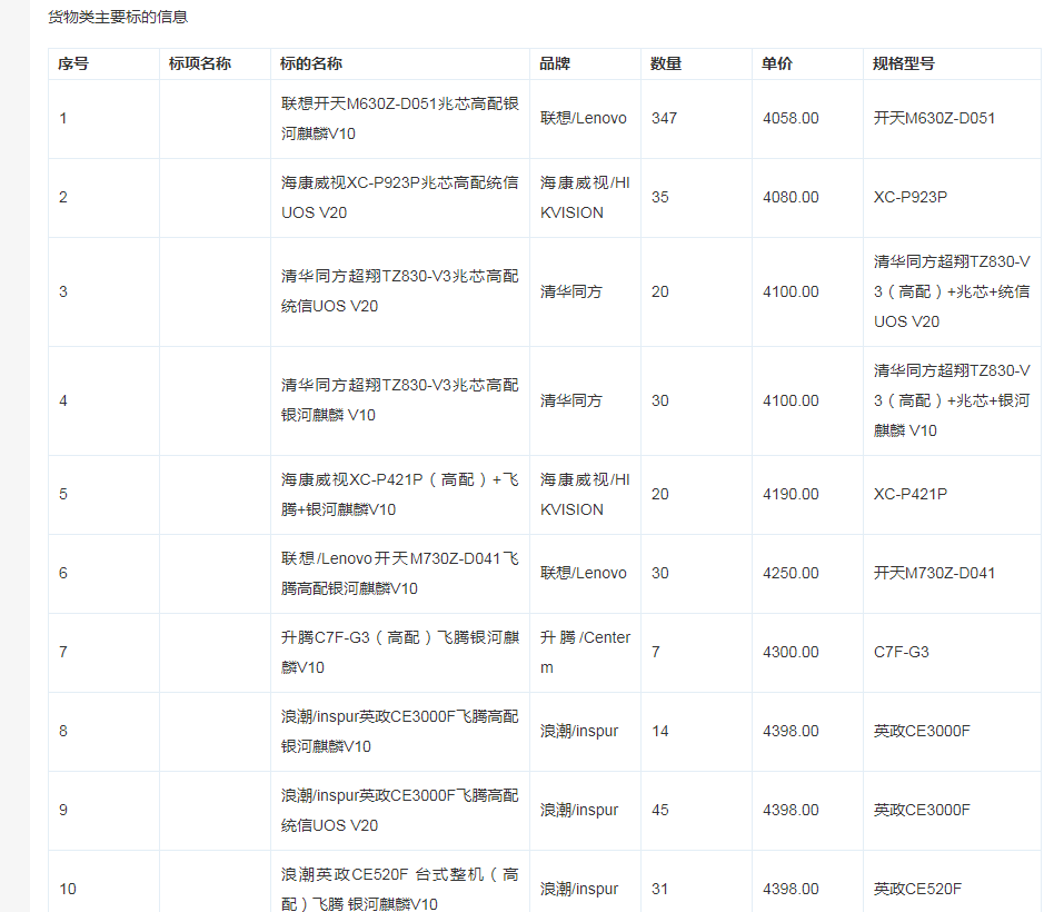 联想名声并不是很好，为何政企采购首选联想，而不是华为？